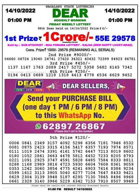 dear1crore|Dear Lottery Result Today 1 PM, 6 PM, 8 PM 30.